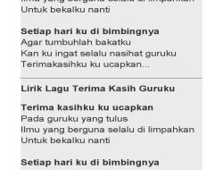 Lirik Sholawat Badriyah: Terjemahan dan Latinnya