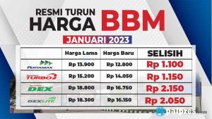 Harga Emas Antam Naik Rp7.000 per Gram, Lihat Daftar Terbaru