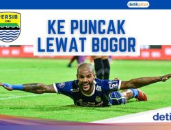 Mengapa Bisa? Persib di Puncak Grup Tapi Terancam Gagal, Ini Skenario Hitungannya