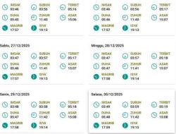 Cara cepat cek jadwal sholat liburan: situs Kemenag dan aplikasi gratis