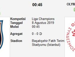 Prediksi Skor Istanbul Basaksehir vs Gaziantep: Head-to-Head dan Statistik Lengkap
