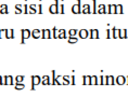 Jawaban lengkap ‘Sekarang minggu apa?’ yang viral, banyak yang belum tahu!