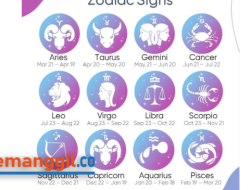 Horoskop Minggu Ini: Energi Capricorn Buka Jalan Ambisi dan Hubungan Baru