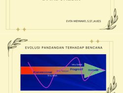 Bencana dan Perubahan Diri
