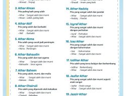 Arti Nama Kiandra: Makna dan Variasi Nama Anak Laki-Laki Kristen