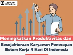Mengapa Sistem Kerja 4 Hari di Belanda Berhasil?