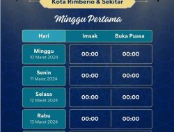 Jadwal Imsak Bekasi Ramadhan 2026 Lengkap Sepanjang Bulan