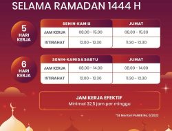 Aturan Ramadan 2026 di Bogor: Pemangkasan Jam Kerja ASN hingga Larangan SOTR dan Petasan