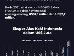 Nasib Warga Natuna di Opalp Exchange: Harapan Untung Berujung Kekhawatiran