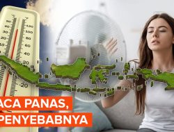 Cuaca Panas di Indonesia Berlanjut Hingga April, Ini Penjelasan BMKG
