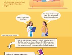 Kebiasaan Konsumsi Konten Digital Berlebihan dan Dampaknya pada Otak Anak dan Remaja