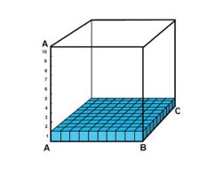 30 Soal Kubus Matematika Kelas 5 Semester 2 Lengkap Kunci Jawaban