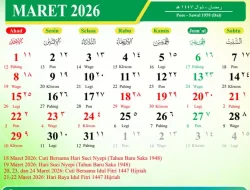 Berapa Hari Libur Lebaran 2026? Ini Jadwal Resminya