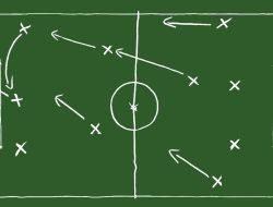 10 Tips Lihat Bola Agar Tidak Kehilangan Gol Penting