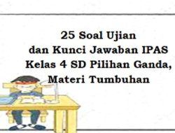 Soal Ujian dan Jawaban IPAS Kelas 4 SD Hal 78: Cuaca di Sekitarmu